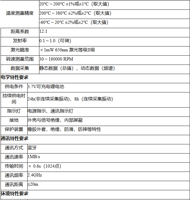 技術參數(shù)
