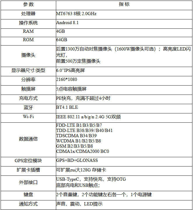 技術(shù)參數(shù)