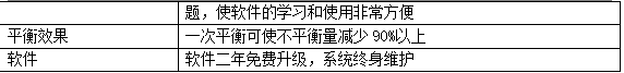 技術(shù)參數(shù)