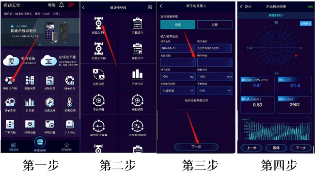 轉(zhuǎn)子配置 轉(zhuǎn)子配置