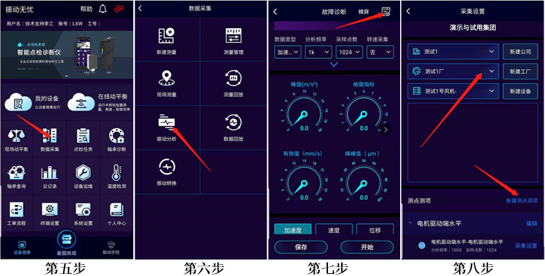 故障診斷操作 故障診斷操作