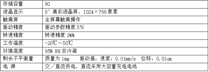 LC-820現(xiàn)場動平衡系統(tǒng)技術參數(shù)