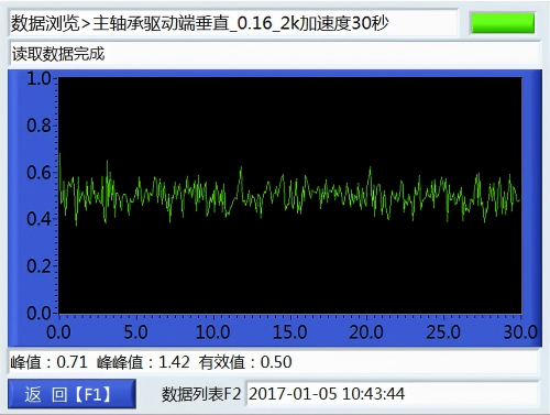 數(shù)據(jù)回放瀏覽-波形
