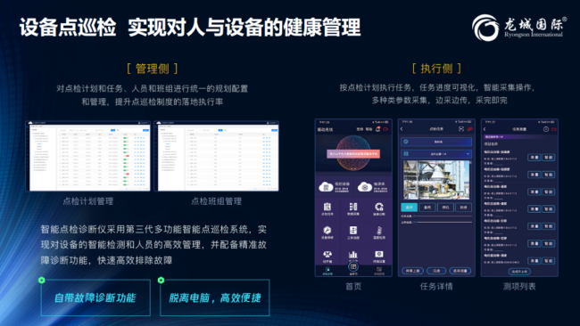  管理與執(zhí)行