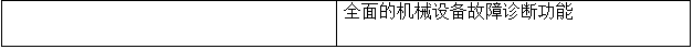 LC-6000振動(dòng)分析儀軟件功能