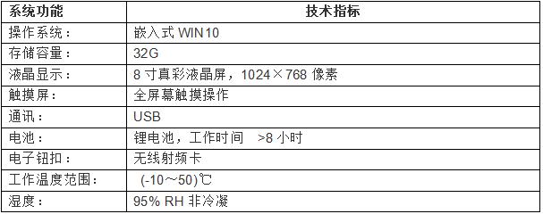 LC-6000振動(dòng)分析儀基本參數(shù)