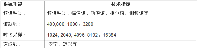 LC-6000振動(dòng)分析儀頻譜分析