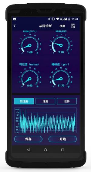 振動(dòng)分析及故障診斷 振動(dòng)分析及故障診斷