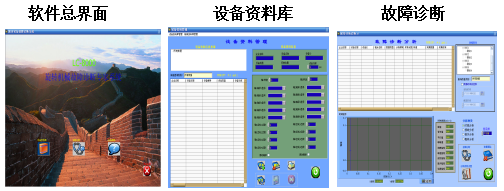 旋轉(zhuǎn)機(jī)械故障診斷專家軟件