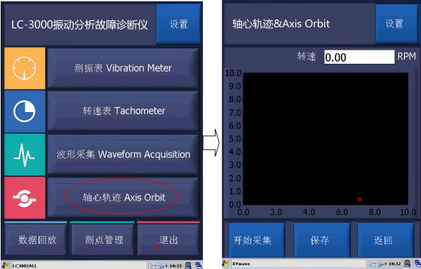 軸心軌跡功能 軸心軌跡功能