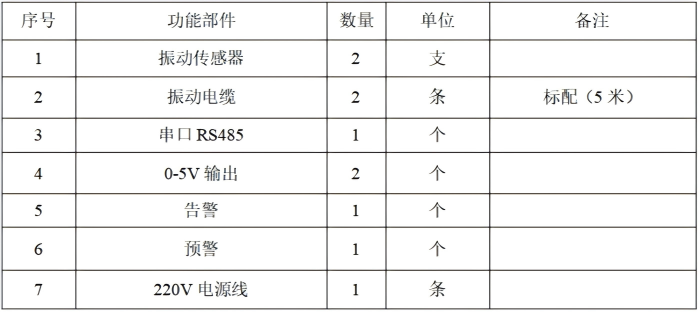 LC-1000在線振動監(jiān)測儀標(biāo)配